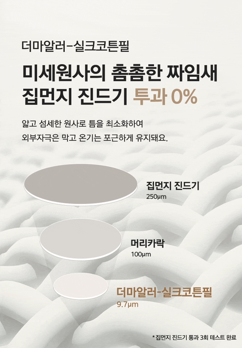 防過敏Silk Cotton手感床笠/4色
