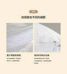 Premium防過敏夾棉枕袋(花紋)/12色